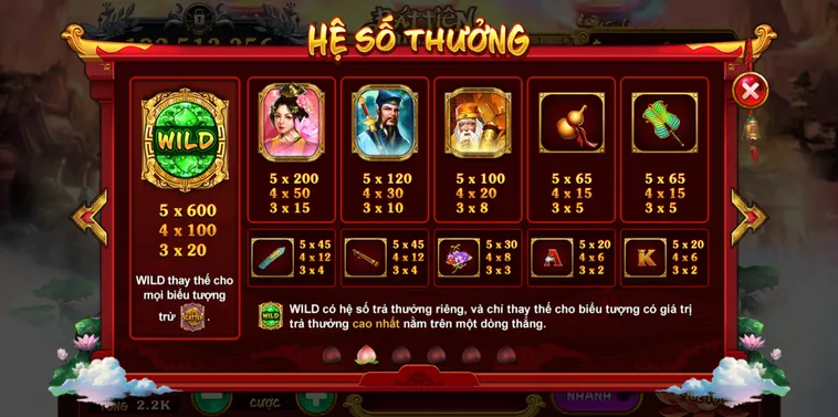 Thắng Khủng Với Nổ Hũ Táo Quân Tại VVVWin Ngay Hôm Nay